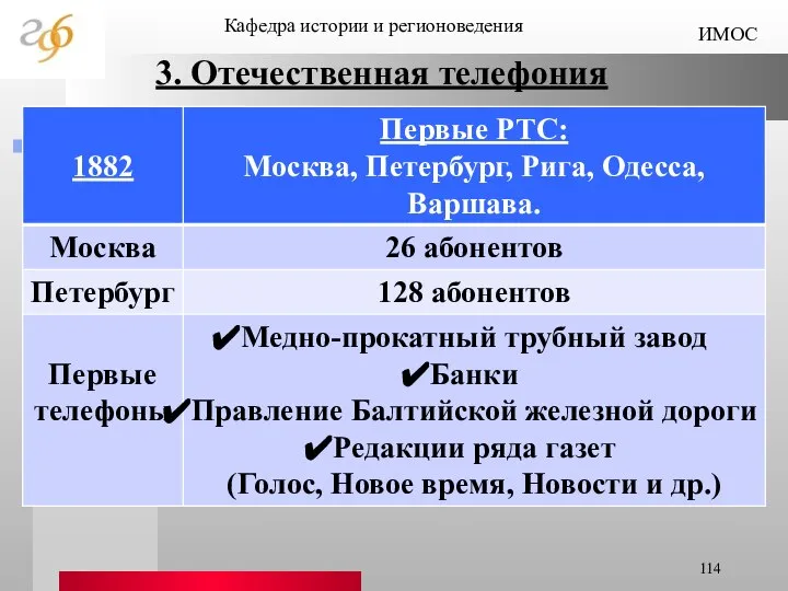 Кафедра истории и регионоведения ИМОС 3. Отечественная телефония