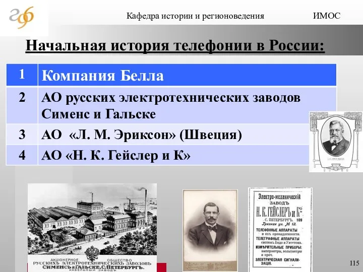 Кафедра истории и регионоведения ИМОС Начальная история телефонии в России: