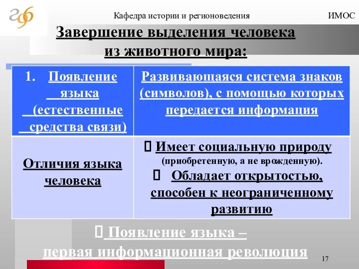 Завершение выделения человека из животного мира: Появление языка – первая информационная