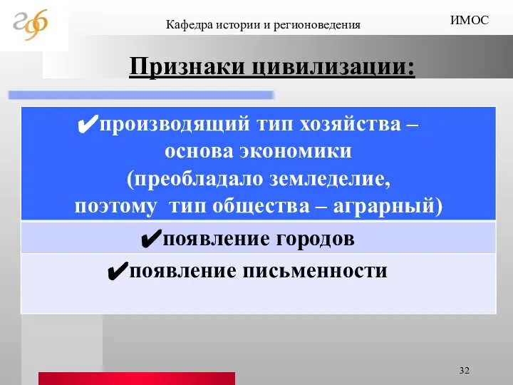 Признаки цивилизации: Кафедра истории и регионоведения ИМОС