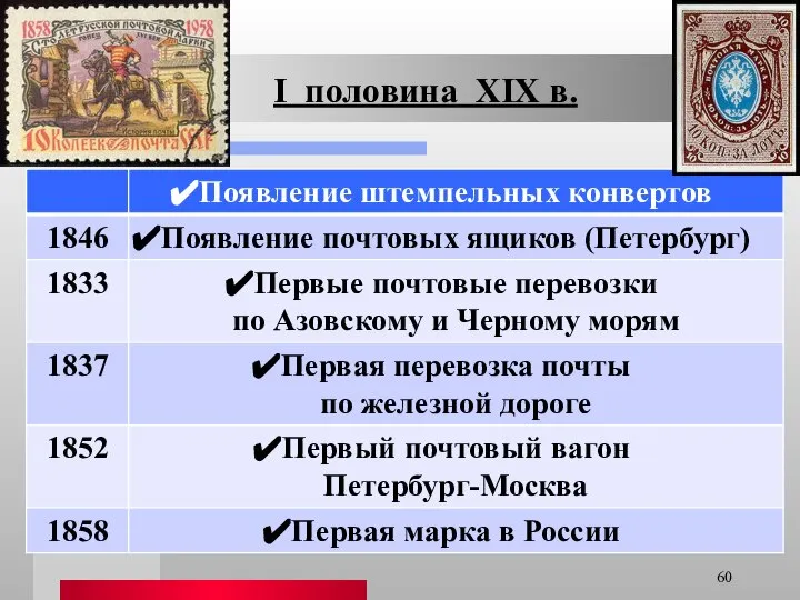 I половина XIX в.