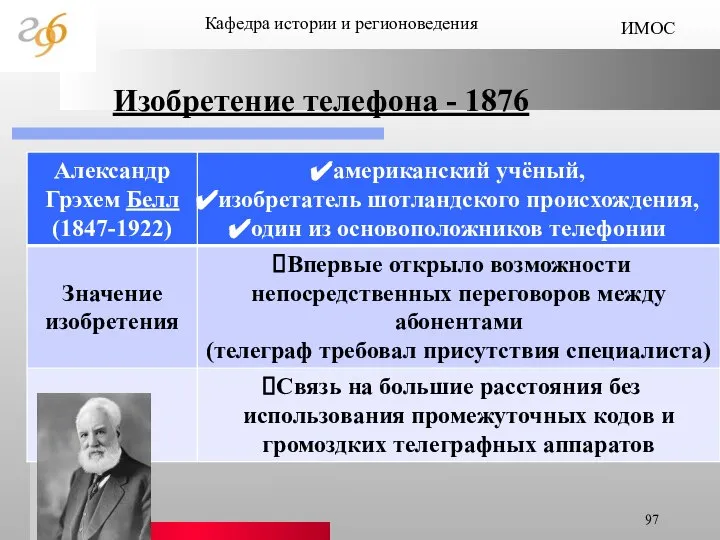 Изобретение телефона - 1876 Кафедра истории и регионоведения ИМОС