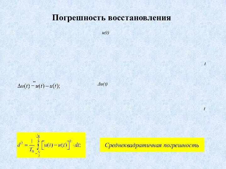 t Δu(t) Погрешность восстановления u(t) t Среднеквадратичная погрешность