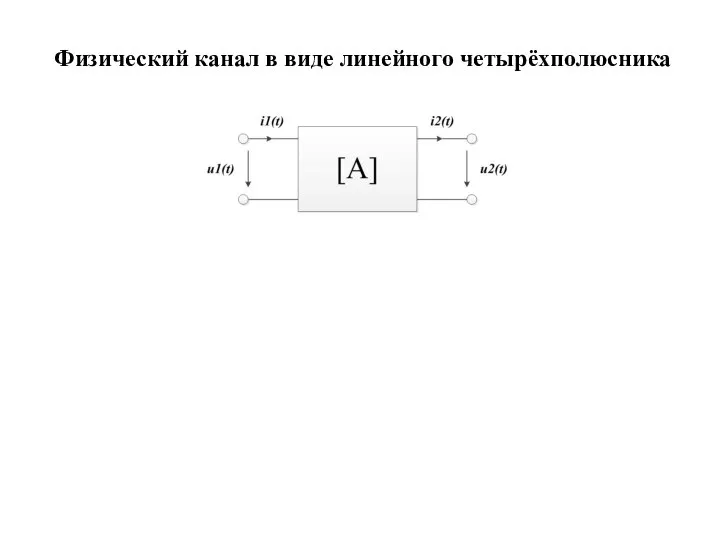 Физический канал в виде линейного четырёхполюсника