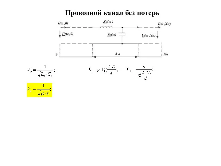 Проводной канал без потерь