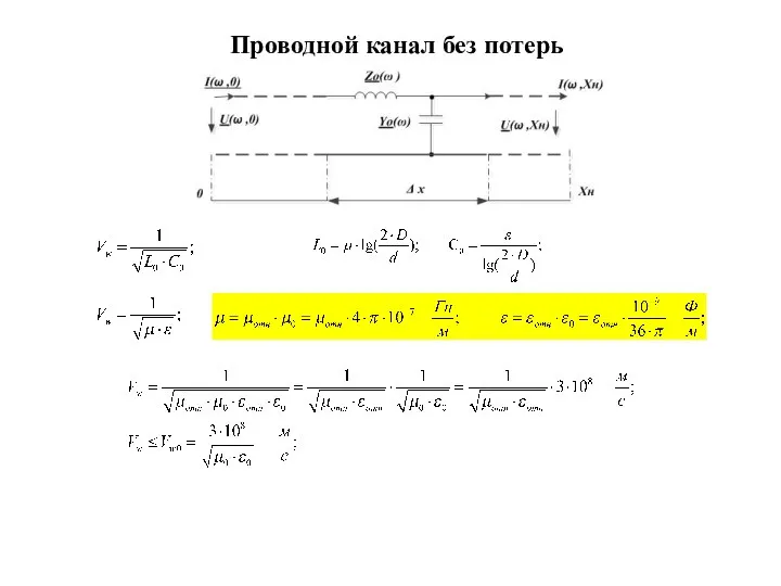 Проводной канал без потерь