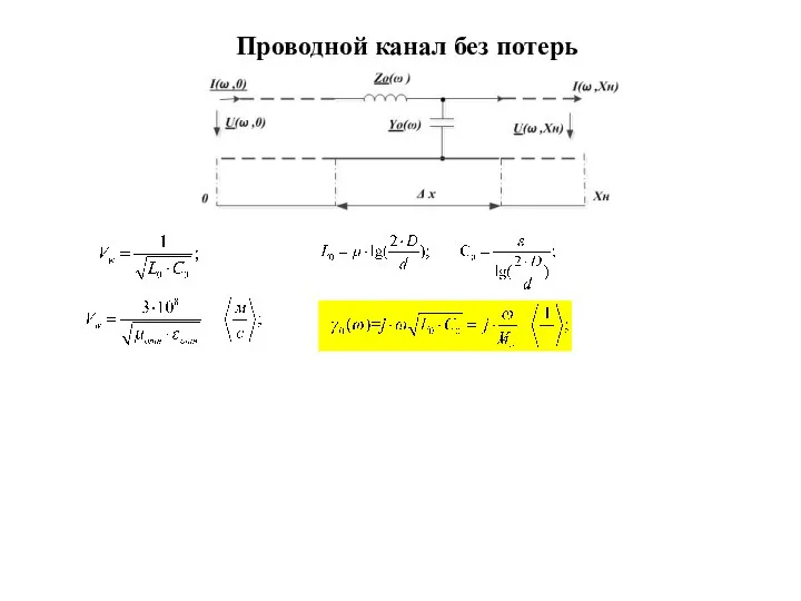 Проводной канал без потерь