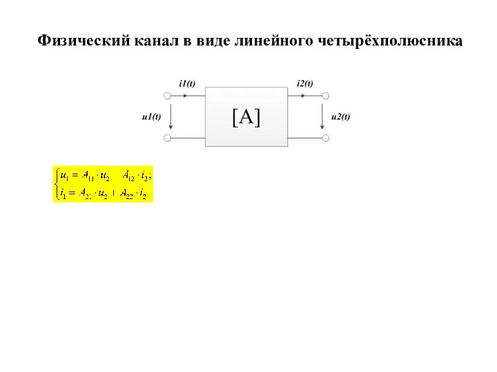 Физический канал в виде линейного четырёхполюсника