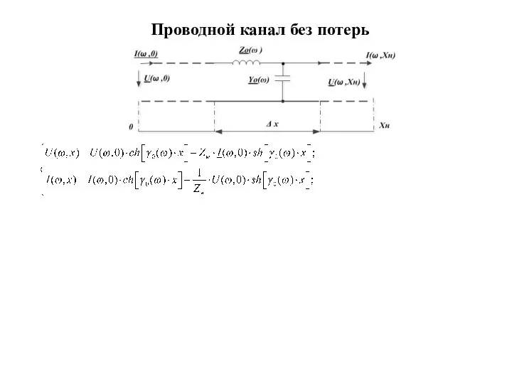 Проводной канал без потерь