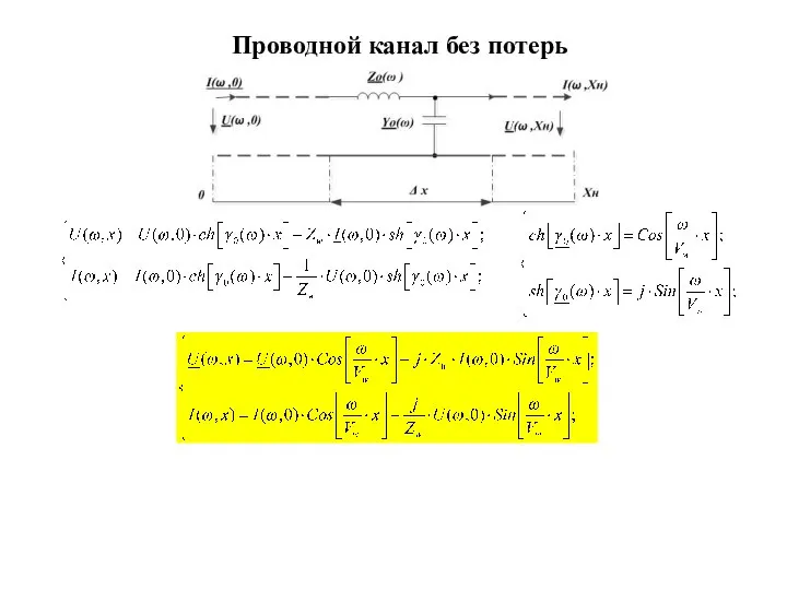 Проводной канал без потерь