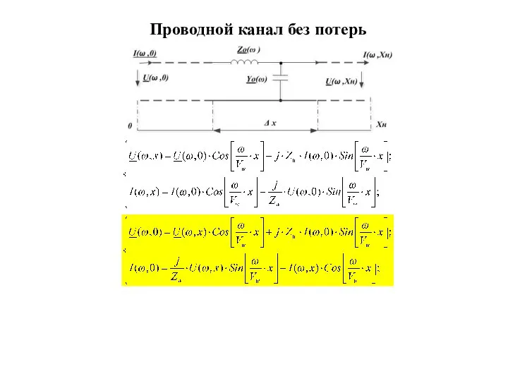 Проводной канал без потерь