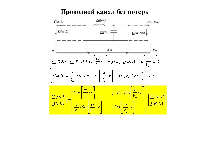 Проводной канал без потерь