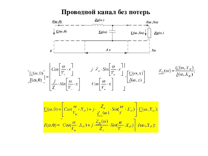 Проводной канал без потерь