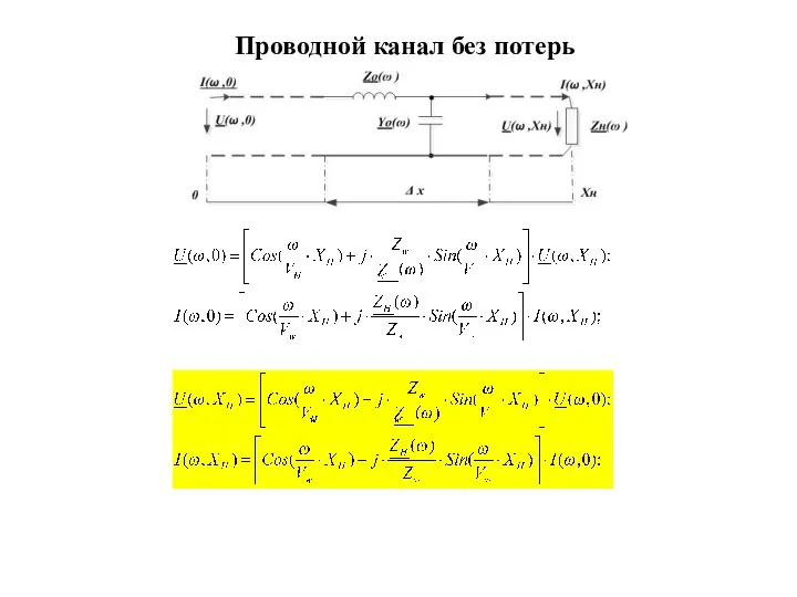 Проводной канал без потерь