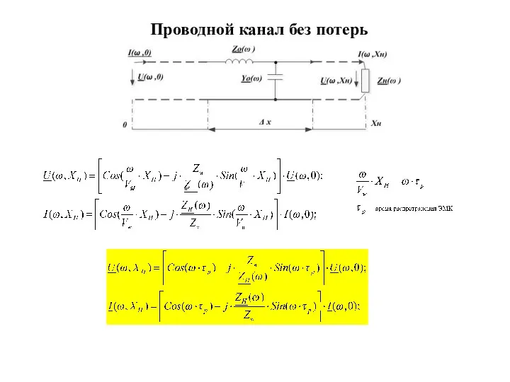 Проводной канал без потерь