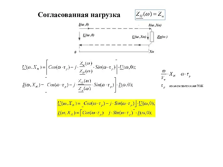 Согласованная нагрузка