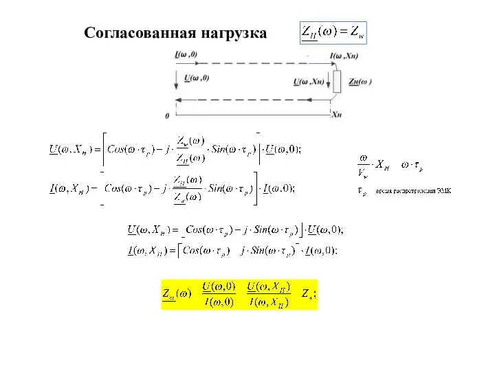 Согласованная нагрузка