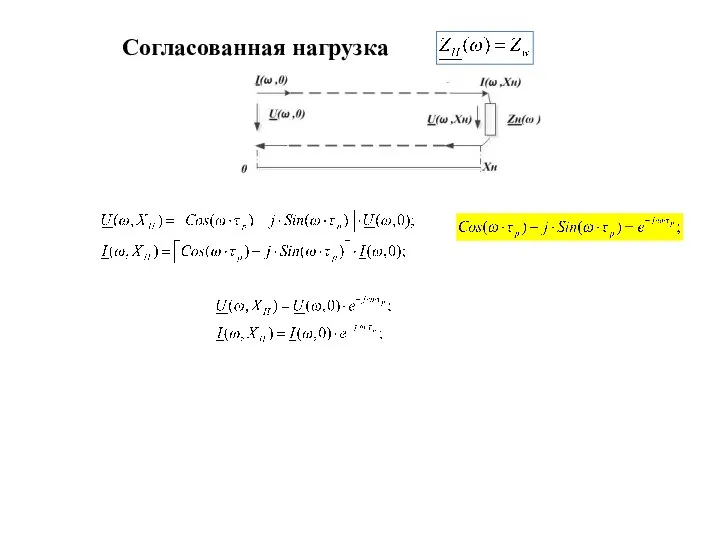 Согласованная нагрузка