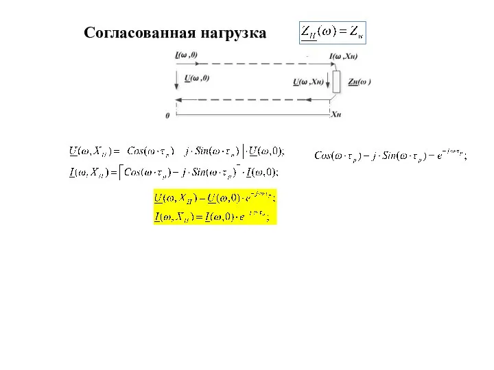 Согласованная нагрузка