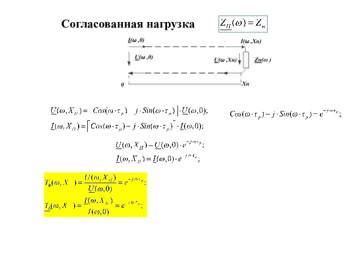 Согласованная нагрузка