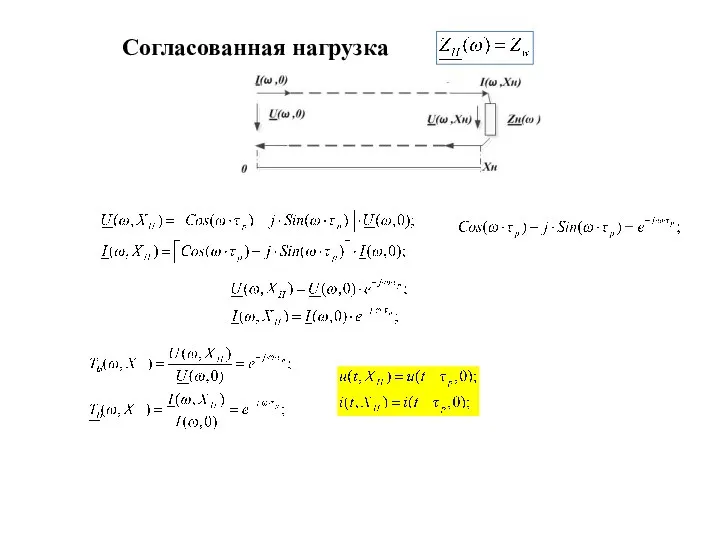 Согласованная нагрузка