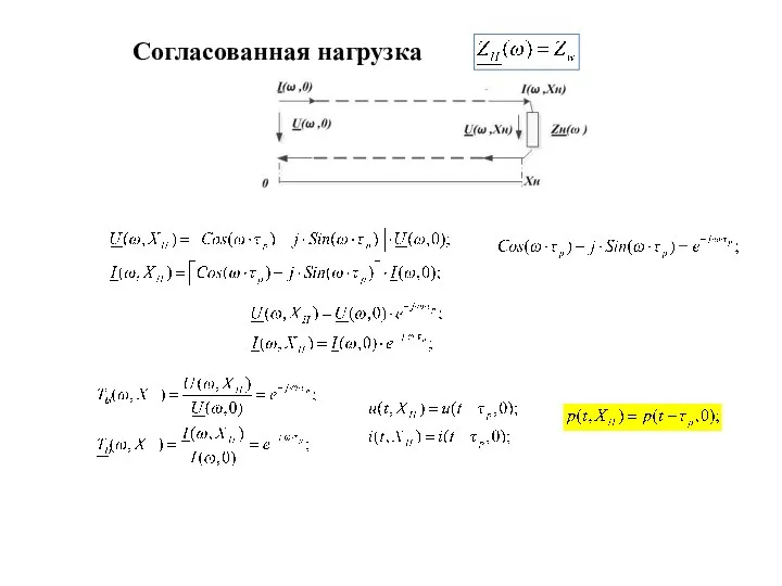 Согласованная нагрузка