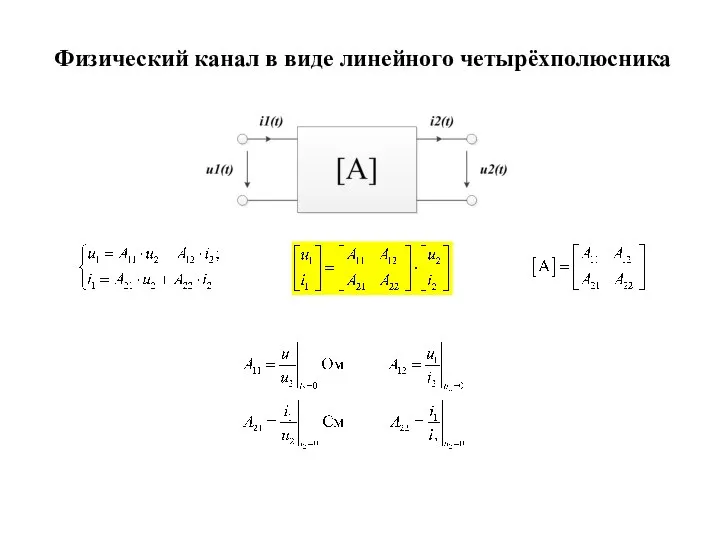 Физический канал в виде линейного четырёхполюсника