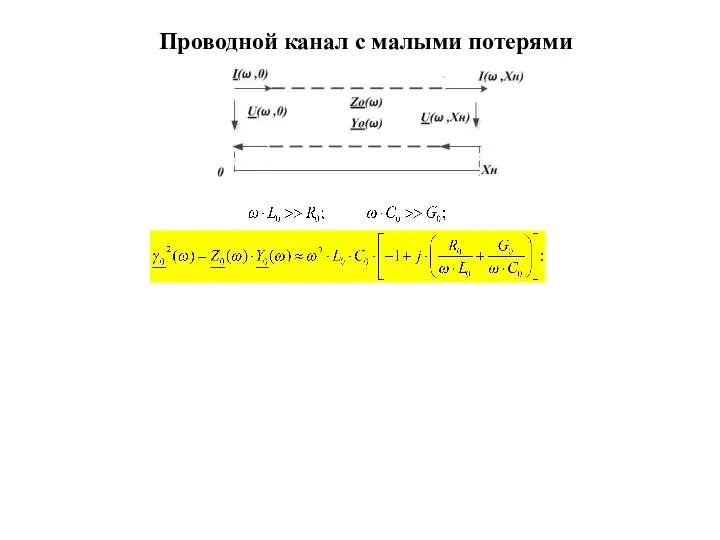 Проводной канал с малыми потерями