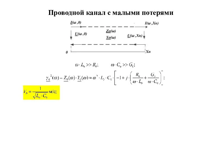 Проводной канал с малыми потерями