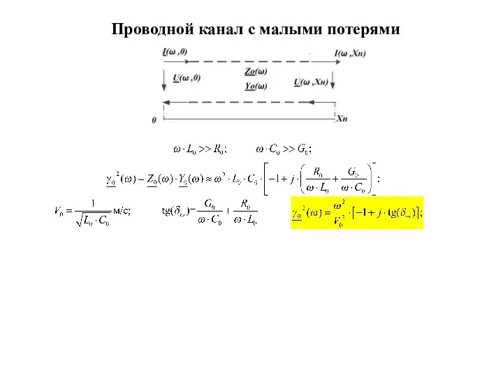 Проводной канал с малыми потерями