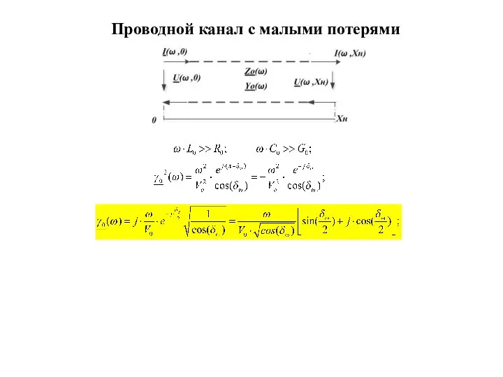 Проводной канал с малыми потерями