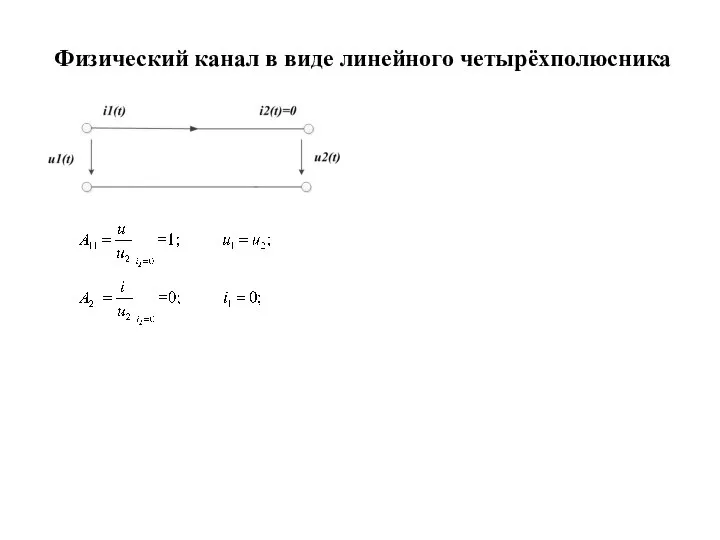 Физический канал в виде линейного четырёхполюсника