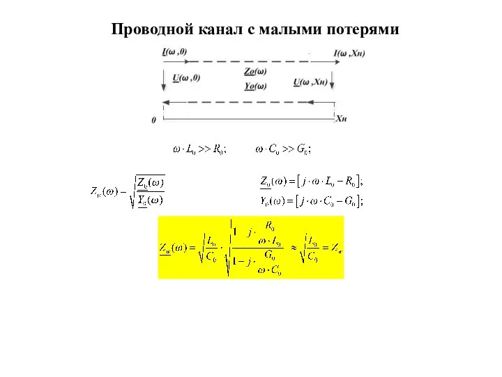 Проводной канал с малыми потерями