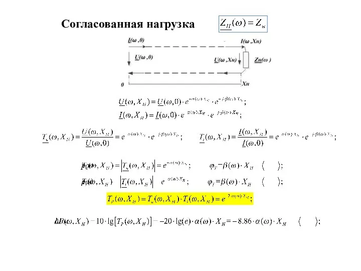 Согласованная нагрузка