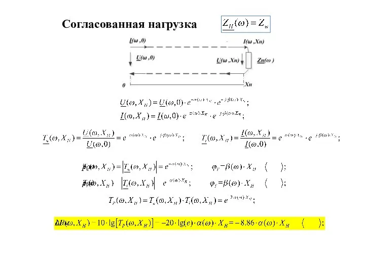 Согласованная нагрузка