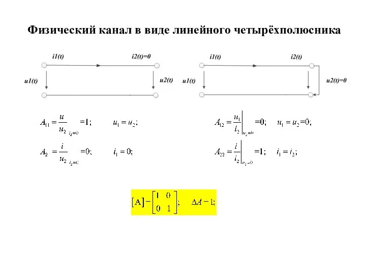 Физический канал в виде линейного четырёхполюсника