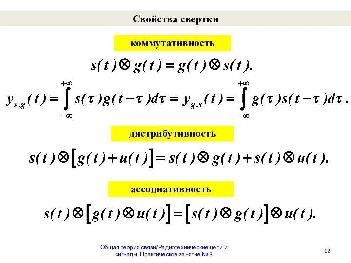 Свойства свертки Общая теория связи/Радиотехнические цепи и сигналы Практическое занятие № 3 коммутативность дистрибутивность ассоциативность