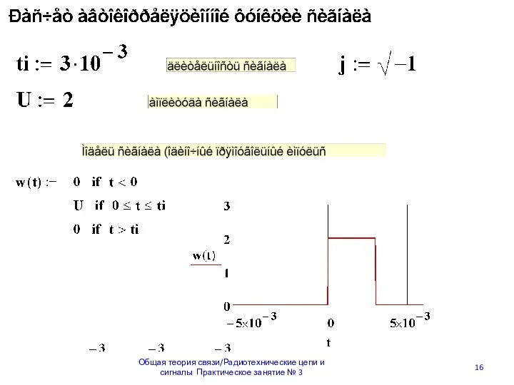 Общая теория связи/Радиотехнические цепи и сигналы Практическое занятие № 3