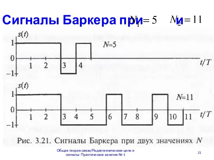 Сигналы Баркера при и Общая теория связи/Радиотехнические цепи и сигналы Практическое занятие № 3