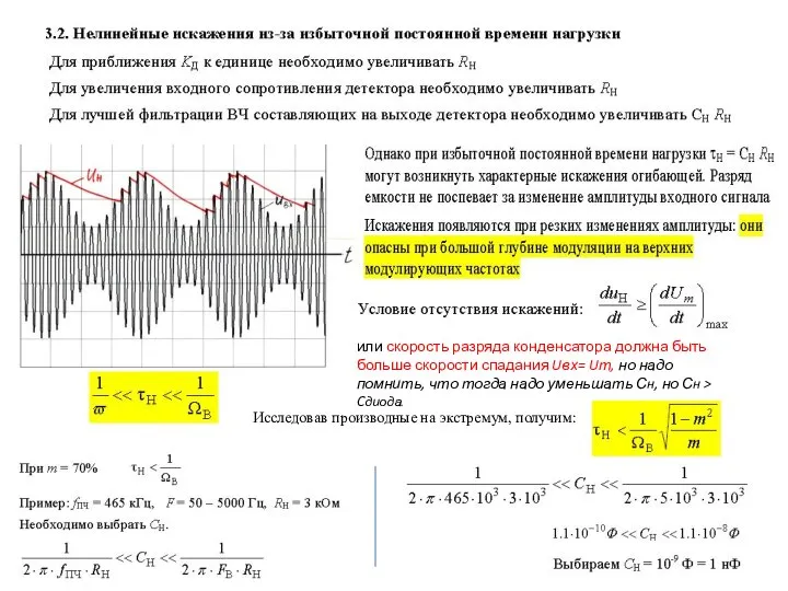 или скорость разряда конденсатора должна быть больше скорости спадания Uвх= Uт,