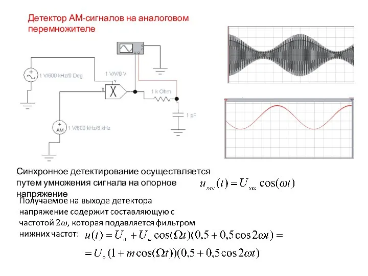 Детектор АМ-сигналов на аналоговом перемножителе Синхронное детектирование осуществляется путем умножения сигнала на опорное напряжение