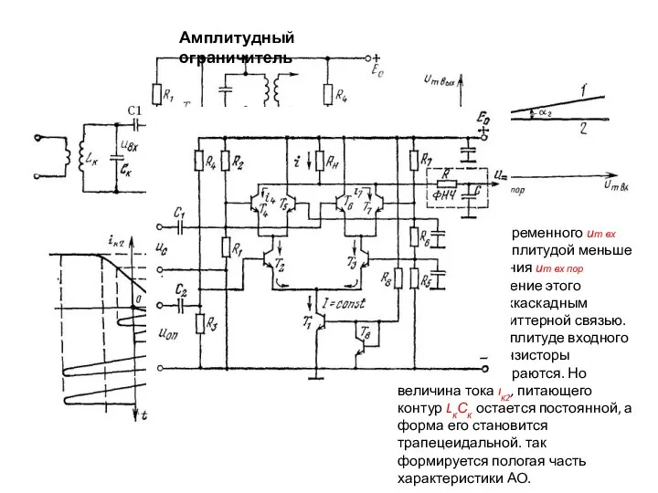 Амплитудный ограничитель При подаче переменного uт вх напряжения с амплитудой меньше