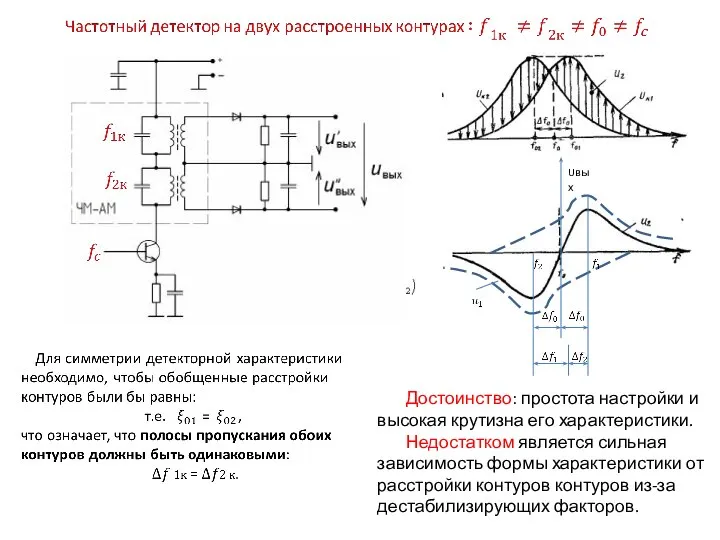 Достоинство: простота настройки и высокая крутизна его характеристики. Недостатком является сильная