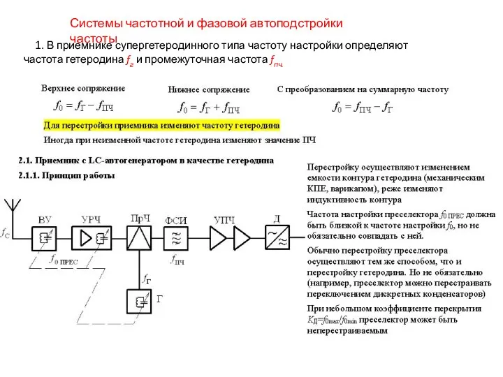 Системы частотной и фазовой автоподстройки частоты 1. В приемнике супергетеродинного типа