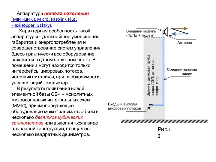 Аппаратура пятого поколения (MINI-LINK E Micro, Pasolink Plus, FlexiHopper, Galaxy). Характерная