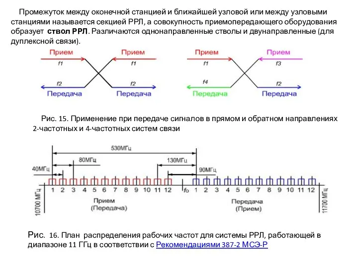 Промежуток между оконечной станцией и ближайшей узловой или между узловыми станциями