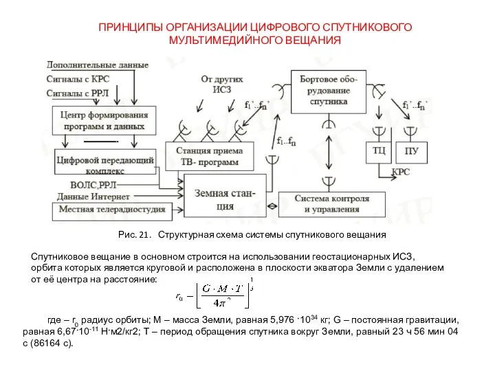 ПРИНЦИПЫ ОРГАНИЗАЦИИ ЦИФРОВОГО СПУТНИКОВОГО МУЛЬТИМЕДИЙНОГО ВЕЩАНИЯ Рис. 21. Структурная схема системы