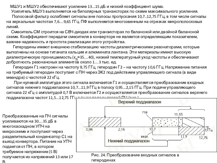 МШУ1 и МШУ2 обеспечивают усиление 13...15 дБ и низкий коэффициент шума.