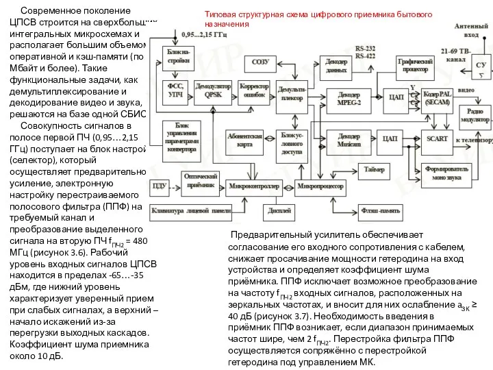 Современное поколение ЦПСВ строится на сверхбольших интегральных микросхемах и располагает большим