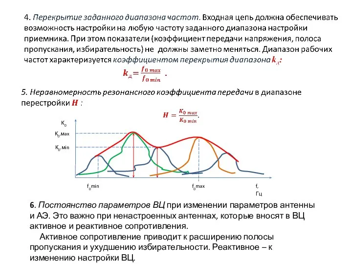 6. Постоянство параметров ВЦ при изменении параметров антенны и АЭ. Это